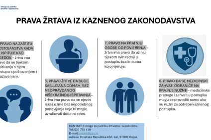 Prava žrtava-treća edukativna objava